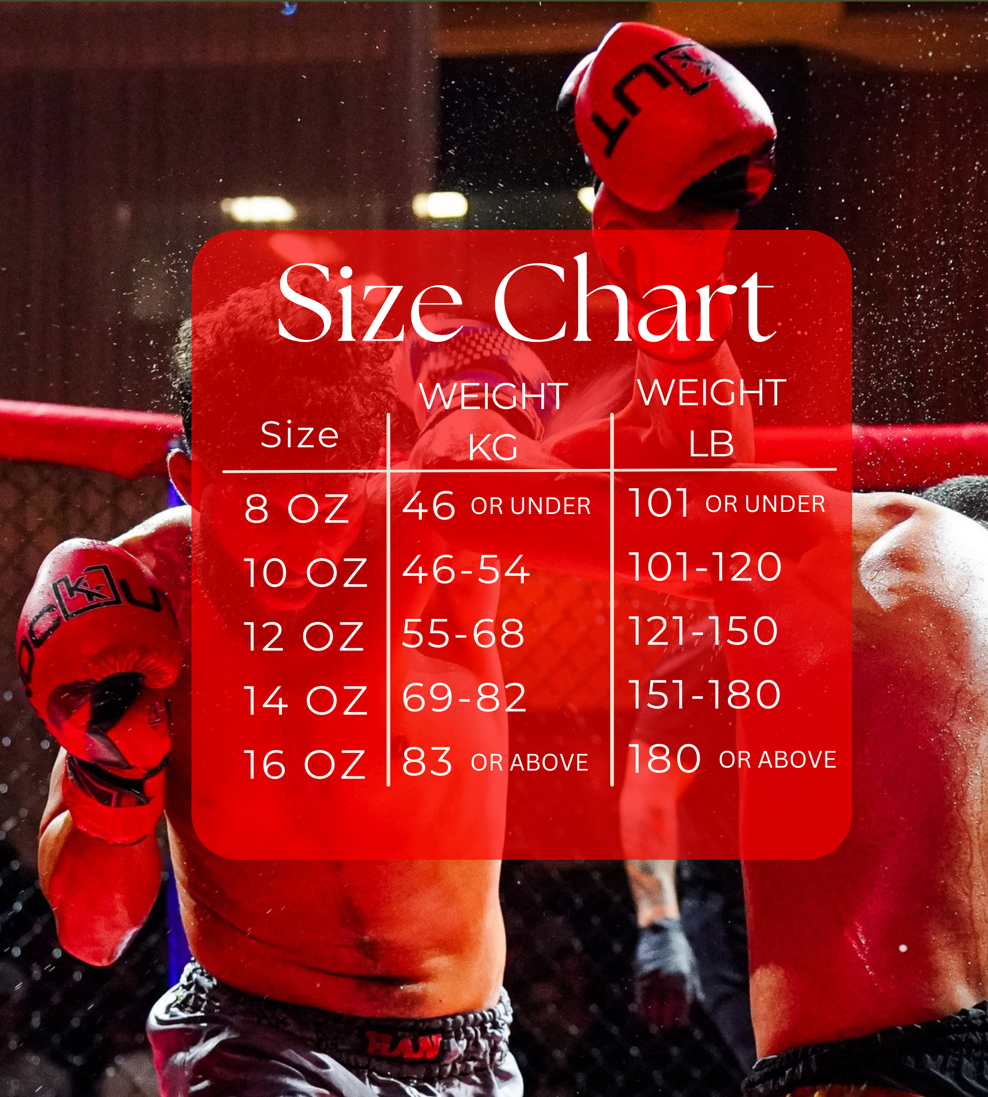 Knockout Elite Boxing Gloves with Hand Wraps and Mouth Guard for